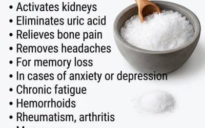 Magnesium Chloride on an Empty Stomach: Benefits, Simple Recipe, and How to Take It Correctly