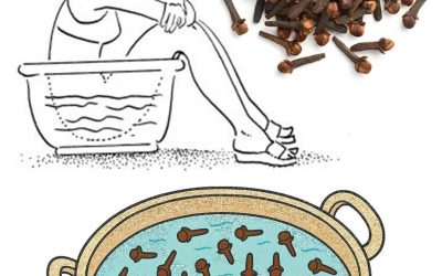 Clove Water Sitz Baths for Women: A Gentle Guide to Hygiene and Comfort