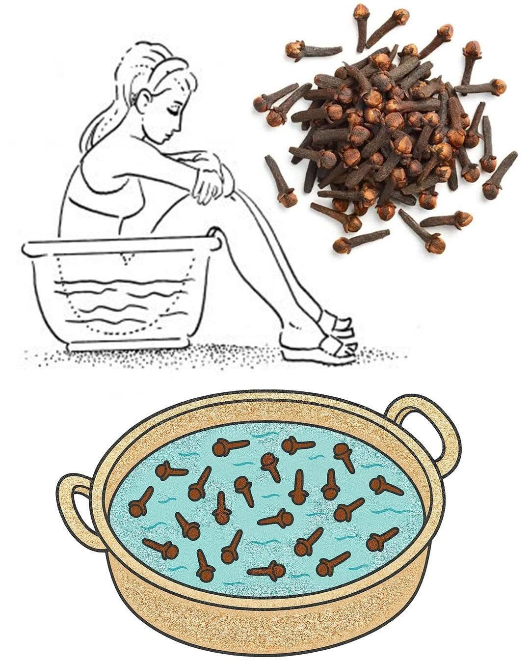 Clove Water Sitz Baths for Women: A Gentle Guide to Hygiene and Comfort